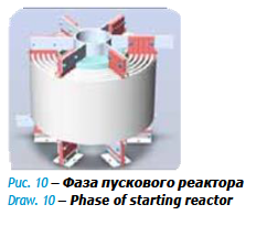 Фаза пускового реактора